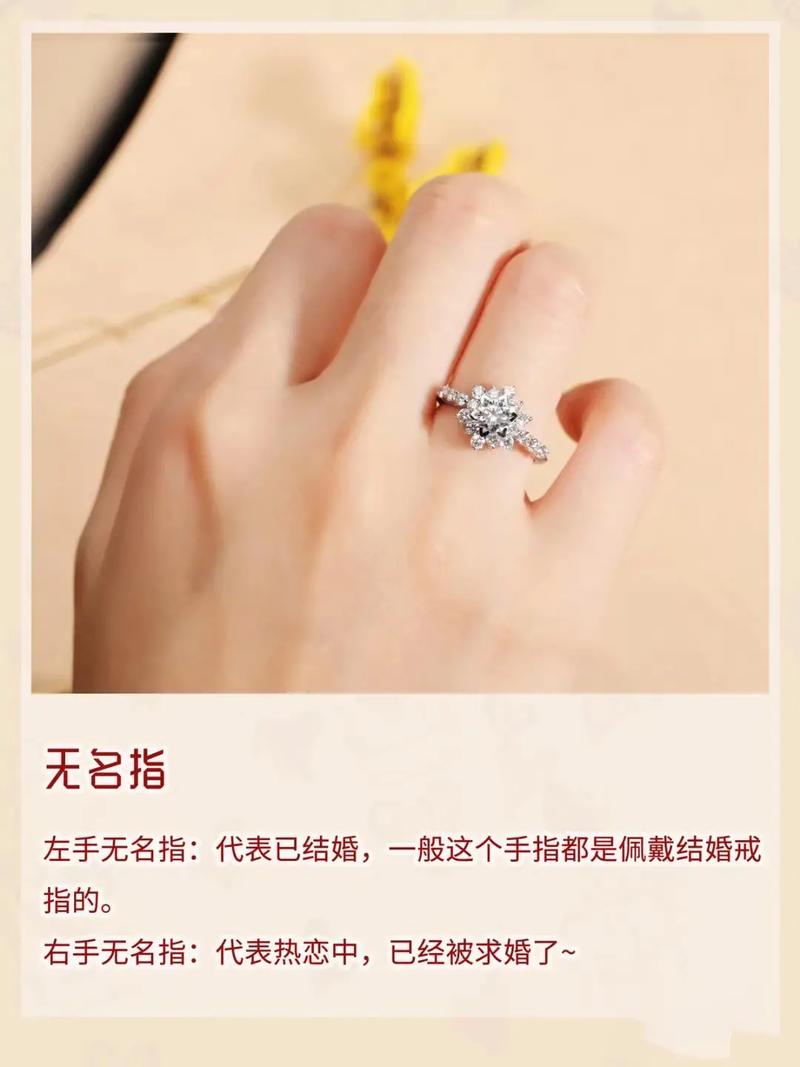 订婚结婚戒指戴哪个手指