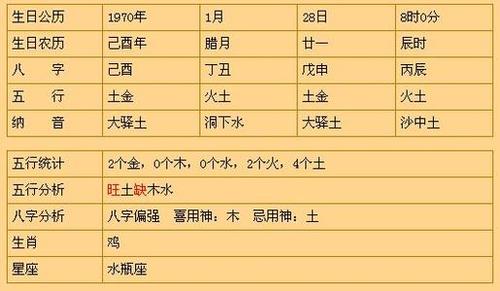 1963年五行属什么