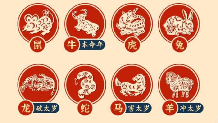 2021年5大生肖犯太岁