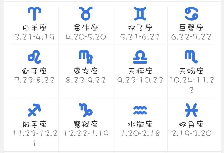 上升星座16点50
