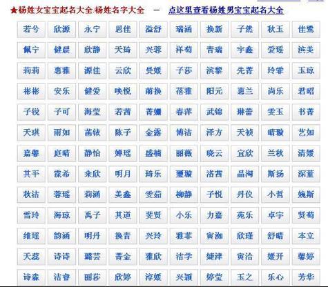 姓年的男孩取什么名字押韵