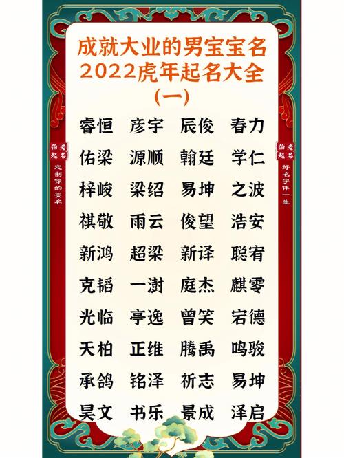 劳氏取名大全男孩名字大全虎年
