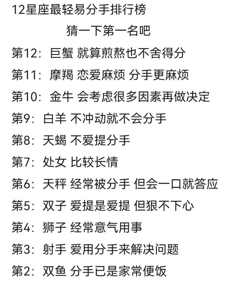 最易分手的星座情侣