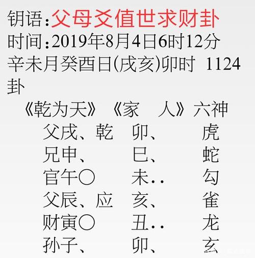 六亲定人事之财爻