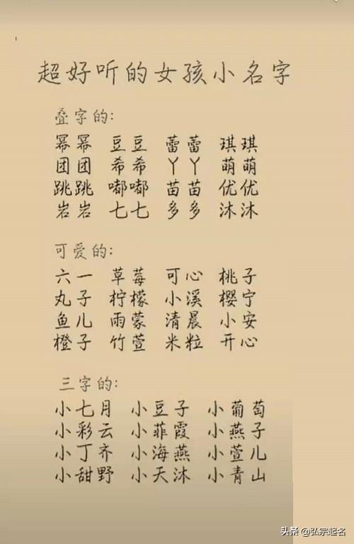 四月出生的女孩小名叫什么好