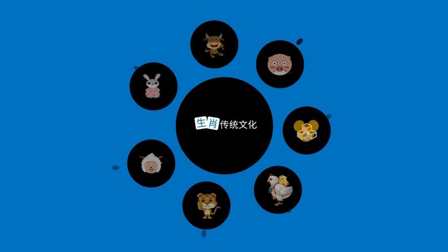 心思缜密的生肖们