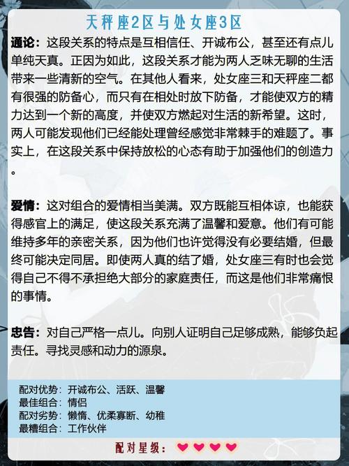 男狮子处女座和女天秤座二区配对