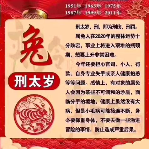 2023年属兔人值太岁