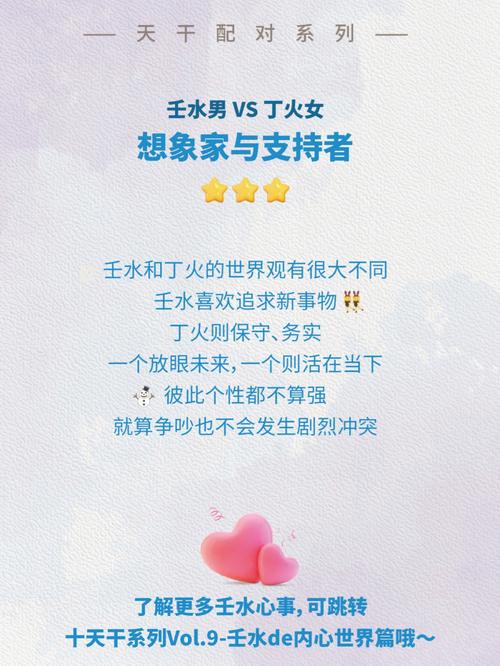 壬水男的性格