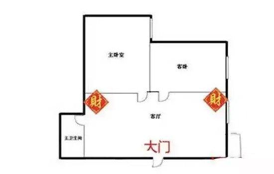 土地财神爷摆放位置禁忌