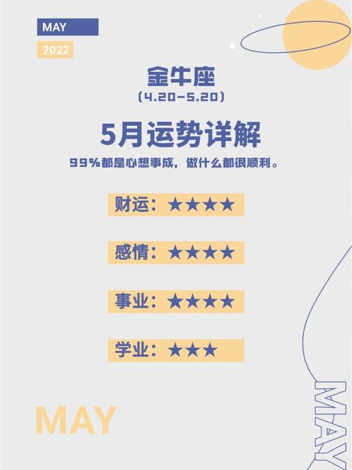 5月14日生日密码,5月14日是金牛座