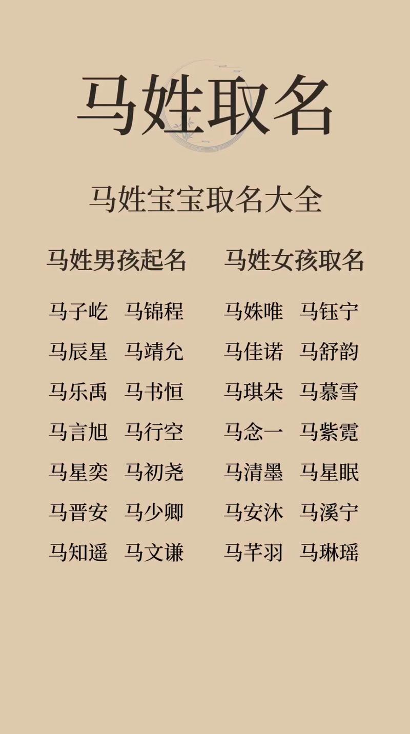 姓马男孩起名字大全,马姓洋气的女孩男孩名字大全霸气
