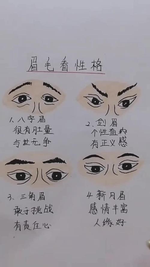 眉毛看相:眉毛看你的性格