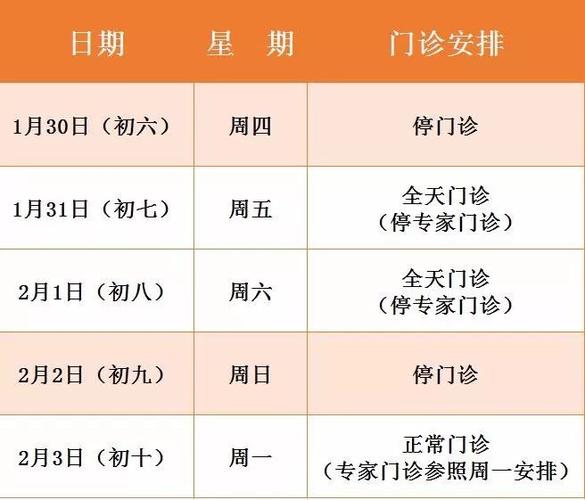 正月初九可以去医院吗