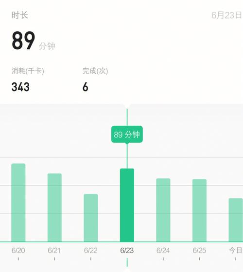 张盛舒本周健康运(6.20-6.26)