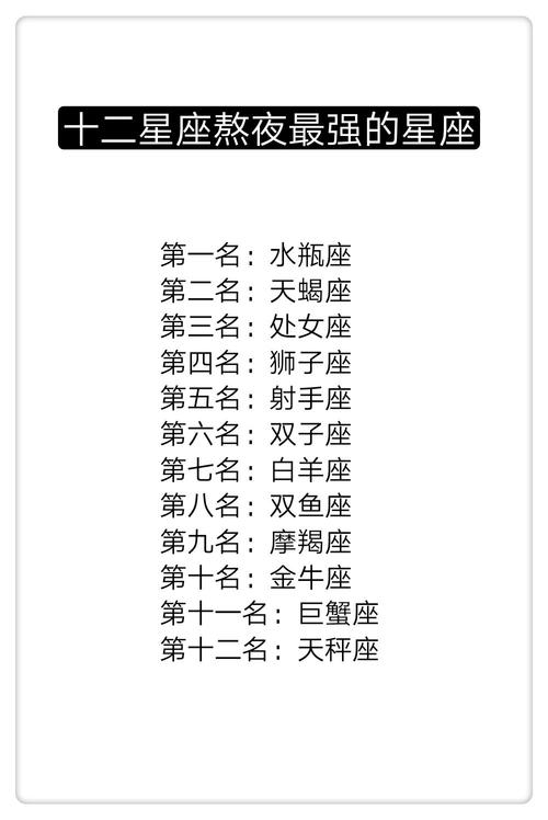 星座微信名字