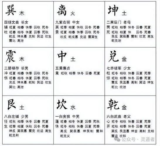 四柱神煞哪一柱重要