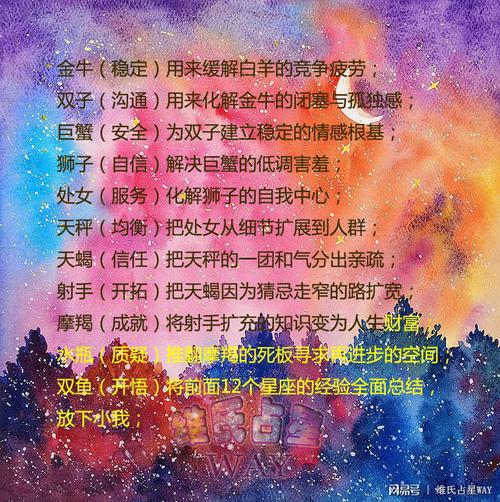 13星座的来源故事
