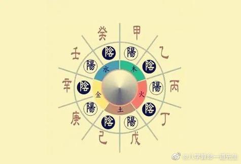 八字无官星反而有官