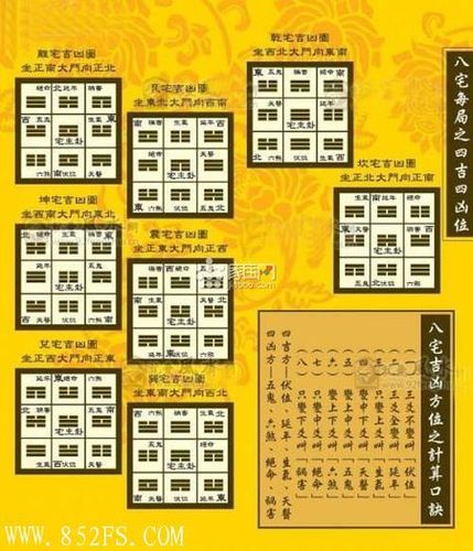 2020年属牛人的求财方位,西北方、正北方、正南方