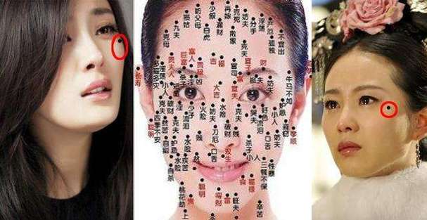 脸上有泪痣的女人命运如何?左右脸的泪痣有何不同