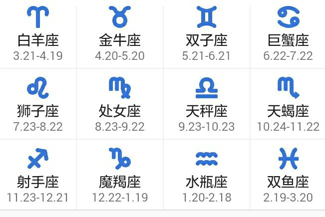 属马2018年的理想伙伴是什么星座