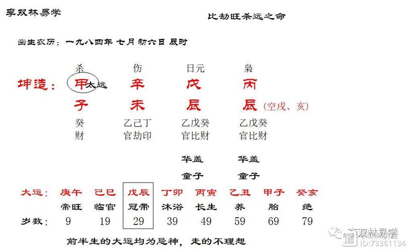 什么八字小三命,小三命是什么特质