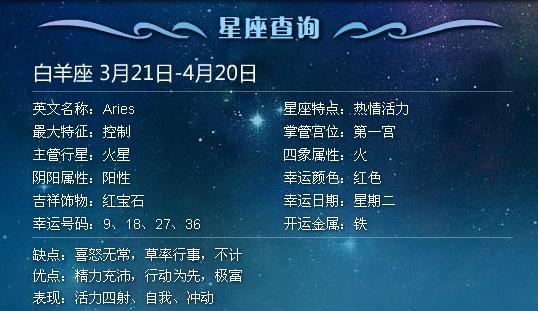 农历三月初七(阴历3月7日)出生的人的星座查询