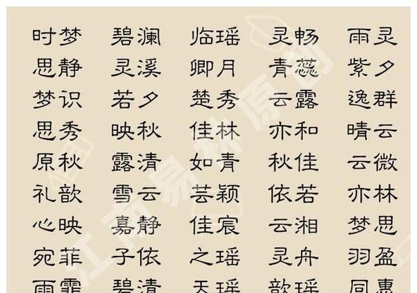 女孩聪明睿智的名字