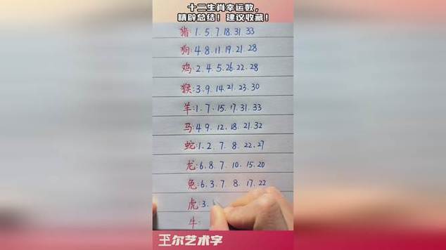 属鸡人2021年公历十月幸运数字