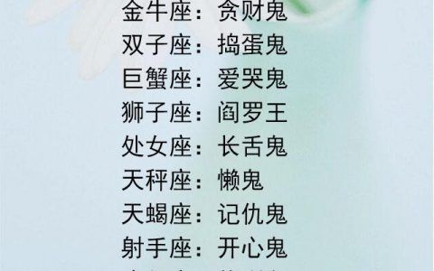 最恶毒的星座排名