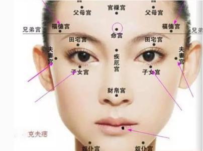 女人痣长哪嫁得好