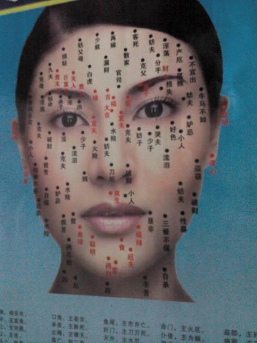 痣相分析眼睛右边有痣代表什么,感情生活比较混乱?