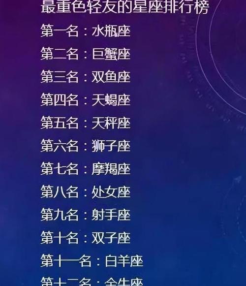 不愿意取悦别人的三大星座