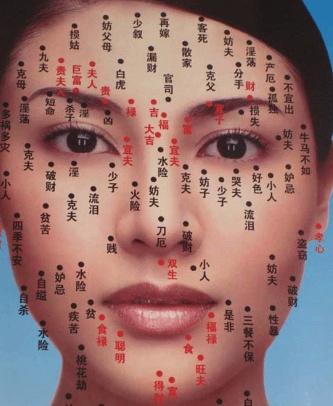 美人痣长在哪里