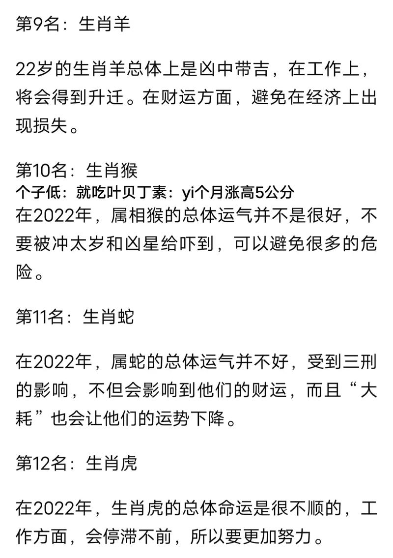 2022年财运最好的五大生肖