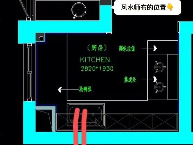 厨房炉灶的朝向风水有哪些