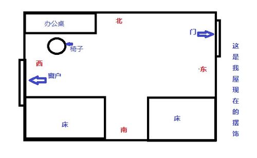 属狗的人办公室风水布局