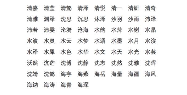 五行属水寓意的公司名字