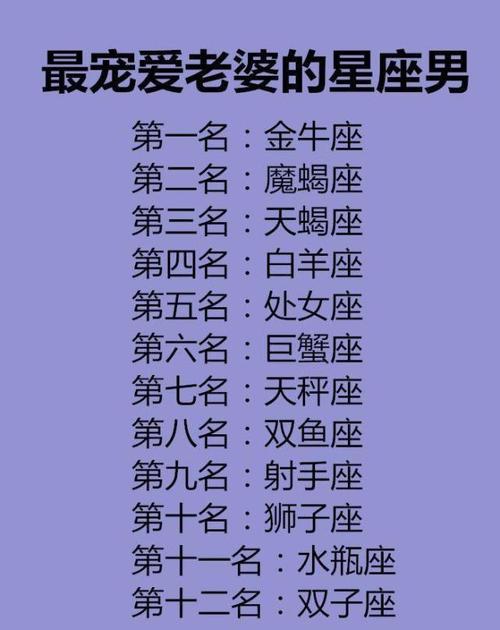 揭秘哪些星座男真心没啥安全感