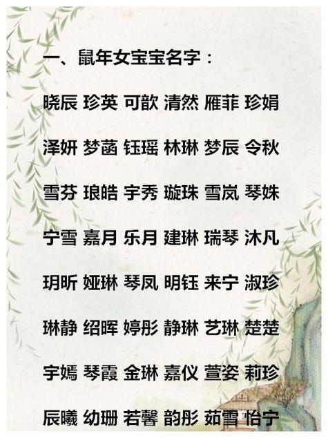 属鼠的全姓男宝宝名字