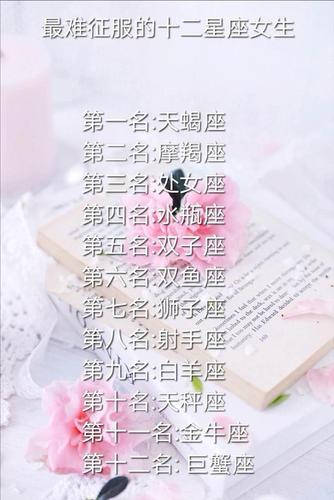 哪个星座想征服神秘女人