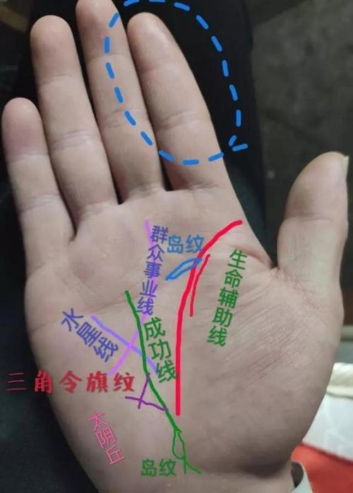 男人手相能看右手吗