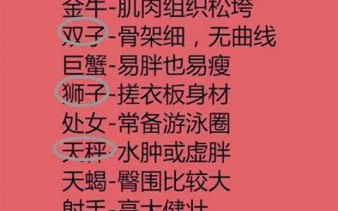 十二星座追求者人数最多排行榜
