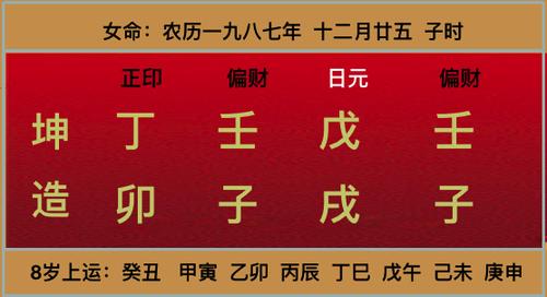 什么八字是大富之命