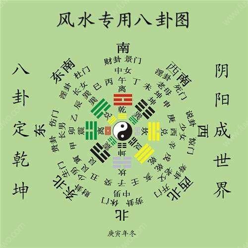 卿在五行中属什么,五行怎么分出来啊