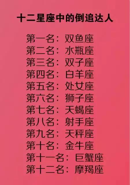 最不懂得男人心思的五种星座女生