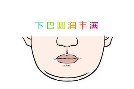 下巴圆厚面相好不好
