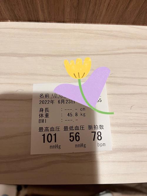 属兔孕妇怀孕时的怪癖