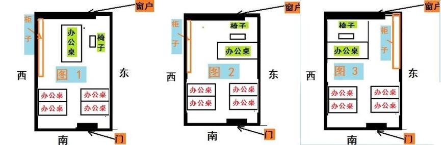 如何看出办公室的风水弊端?五行属性如何选择自己的办公桌?